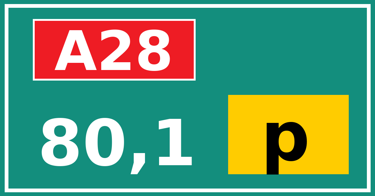 Hectometerbord A28 80,1 letter p