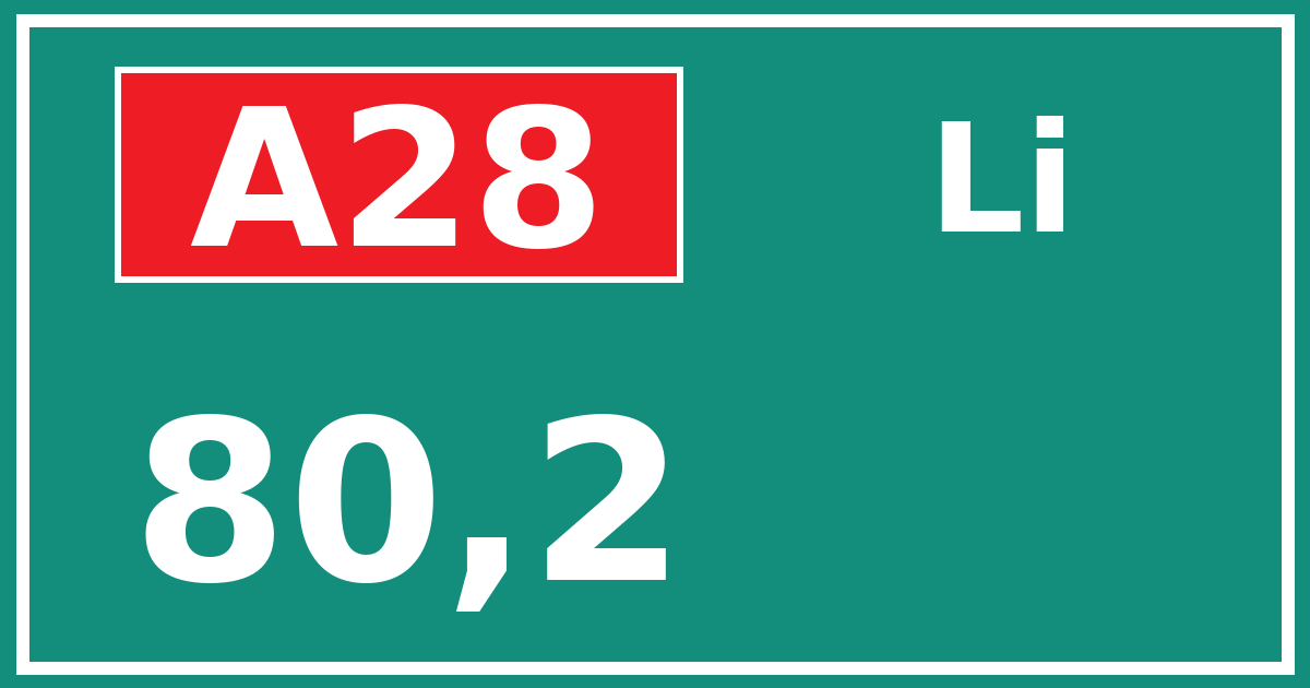 Hectometerbord A28 80,2 zijde Li