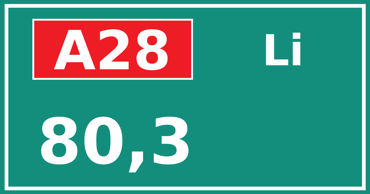 Hectometerbord A28 80,3 zijde Li