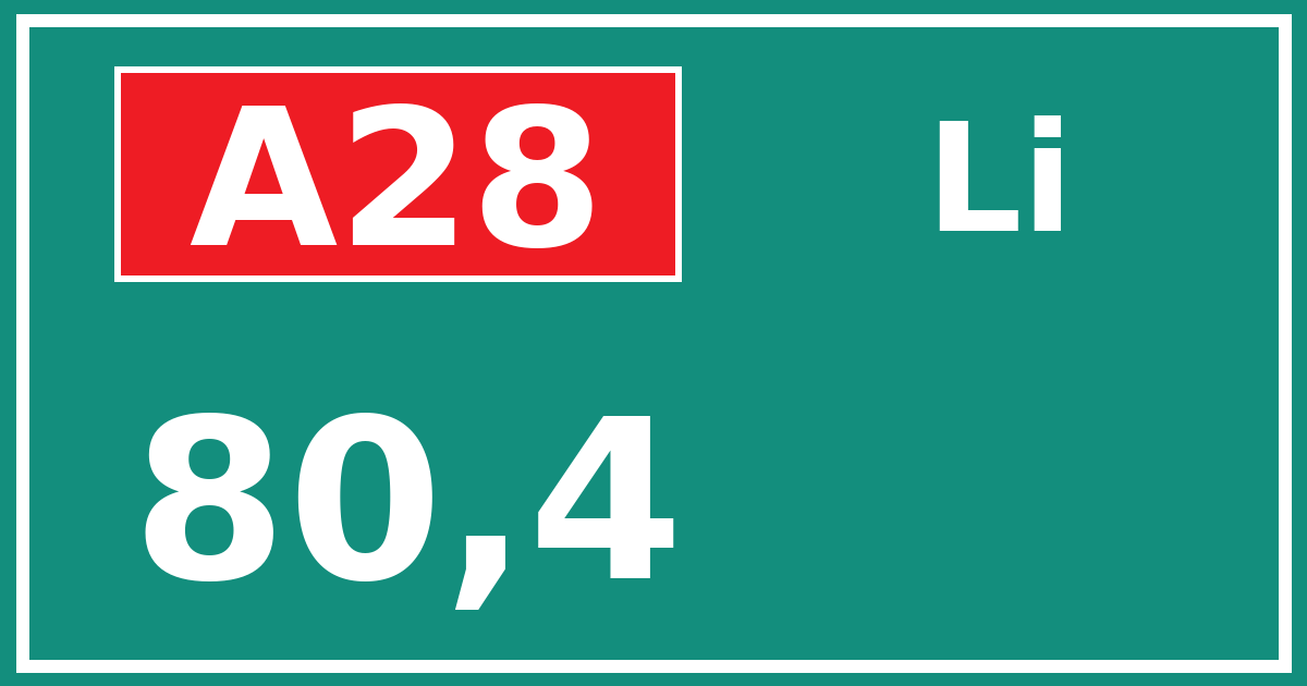 Hectometerbord A28 80,4 zijde Li