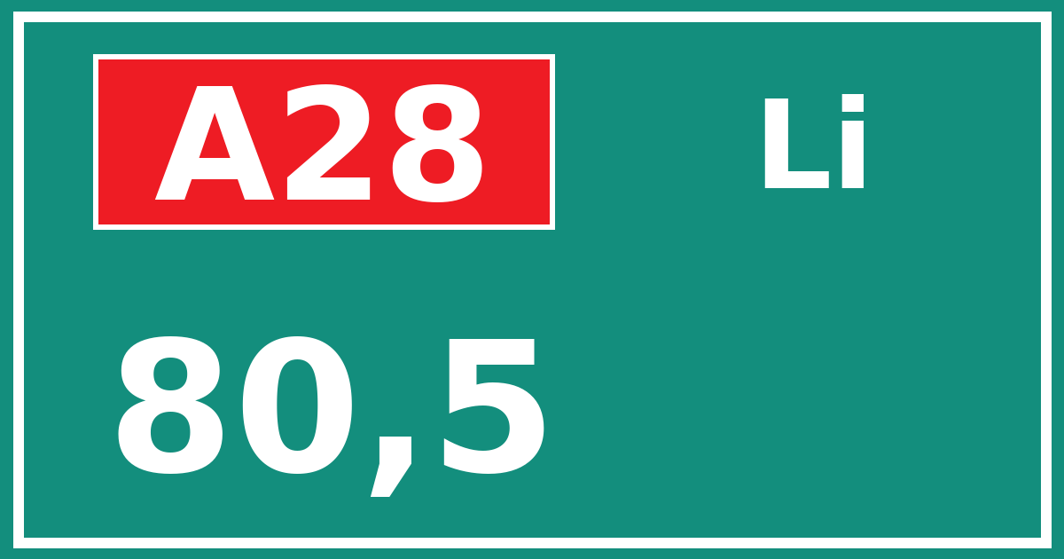 Hectometerbord A28 80,5 zijde Li