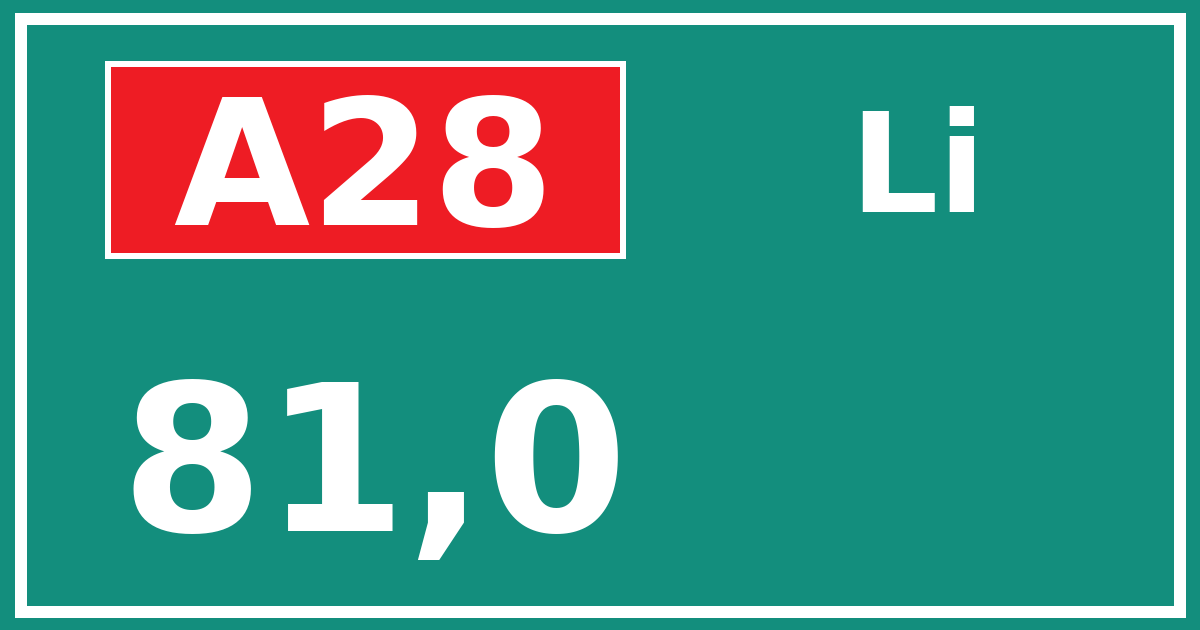 Hectometerbord A28 81,0 zijde Li