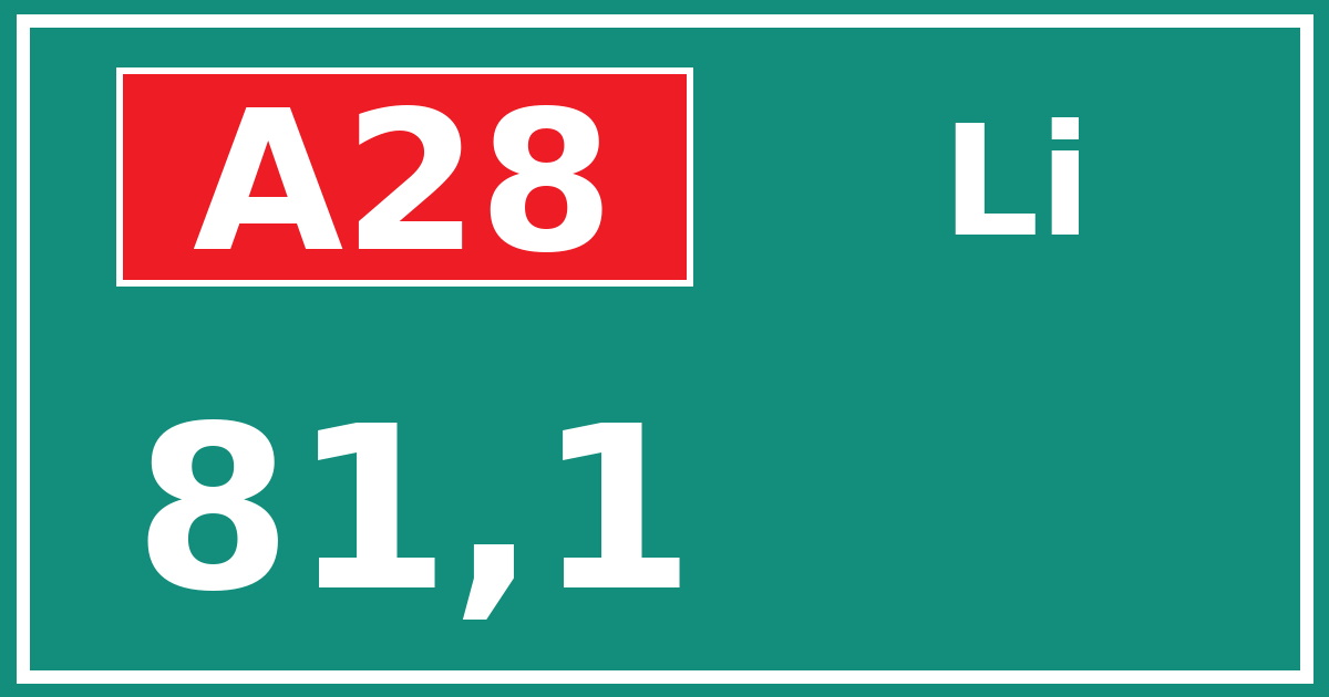 Hectometerbord A28 81,1 zijde Li