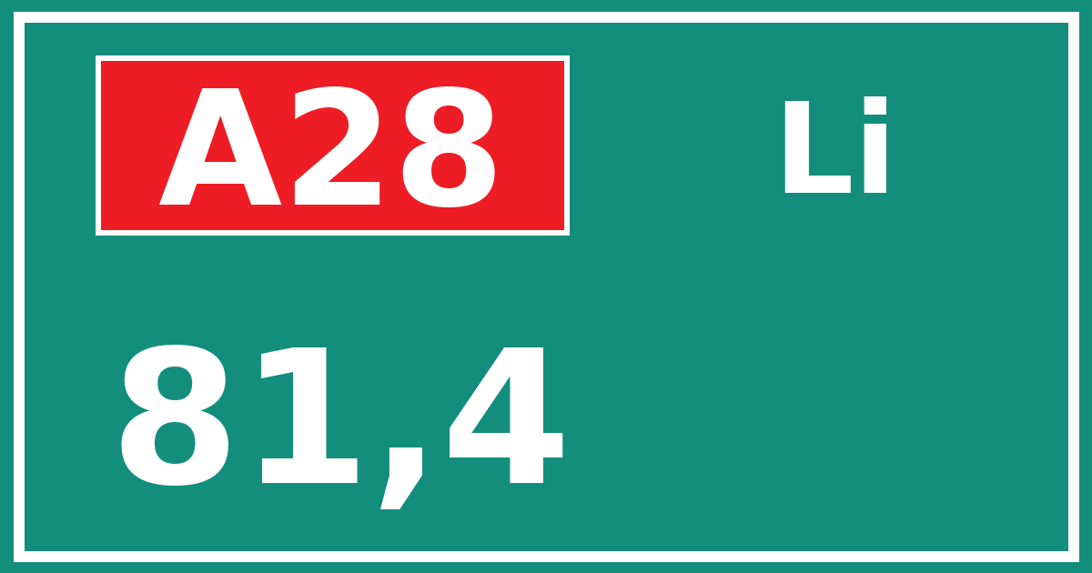 Hectometerbord A28 81,4 zijde Li