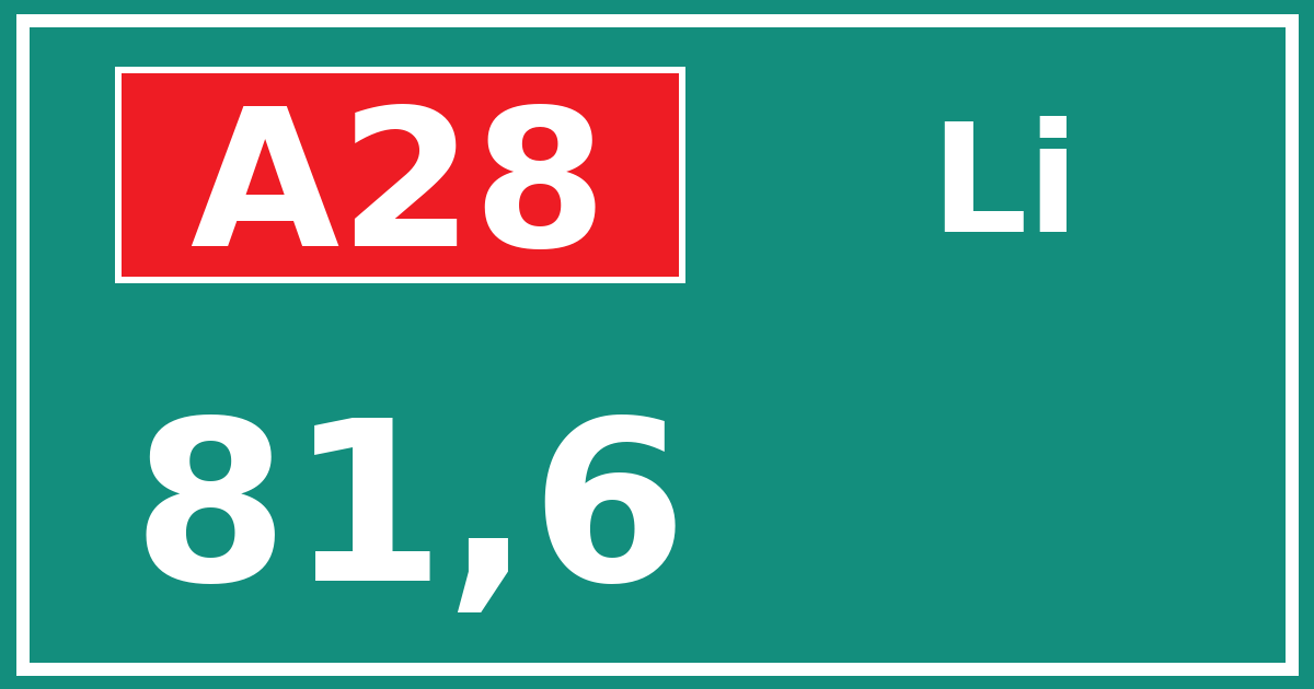 Hectometerbord A28 81,6 zijde Li
