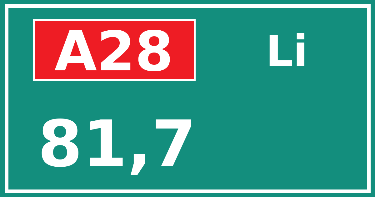 Hectometerbord A28 81,7 zijde Li
