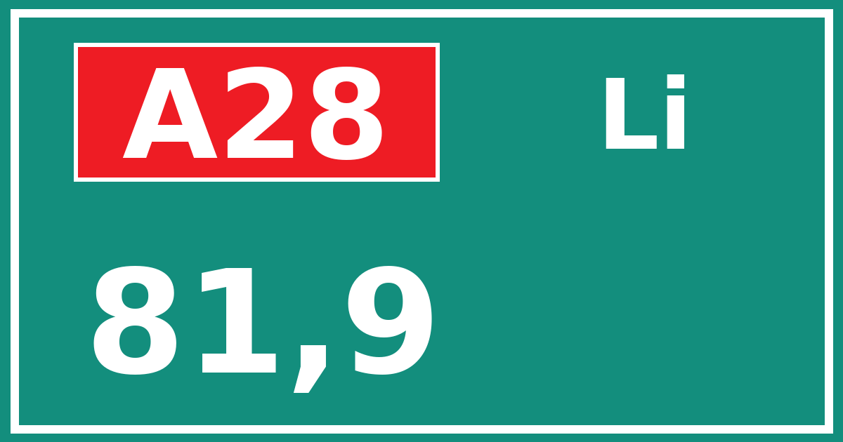 Hectometerbord A28 81,9 zijde Li