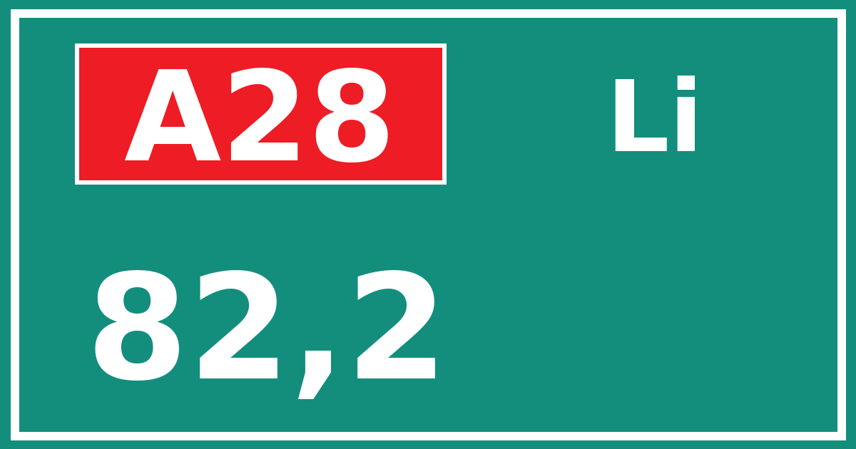 Hectometerbord A28 82,2 zijde Li