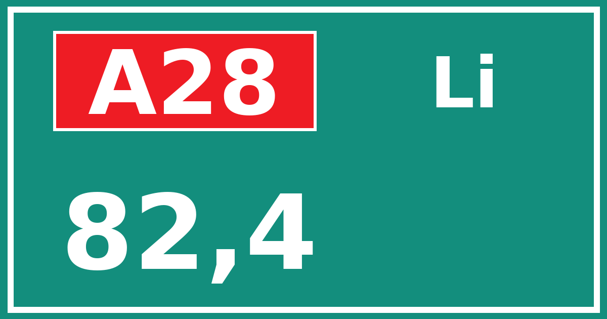 Hectometerbord A28 82,4 zijde Li