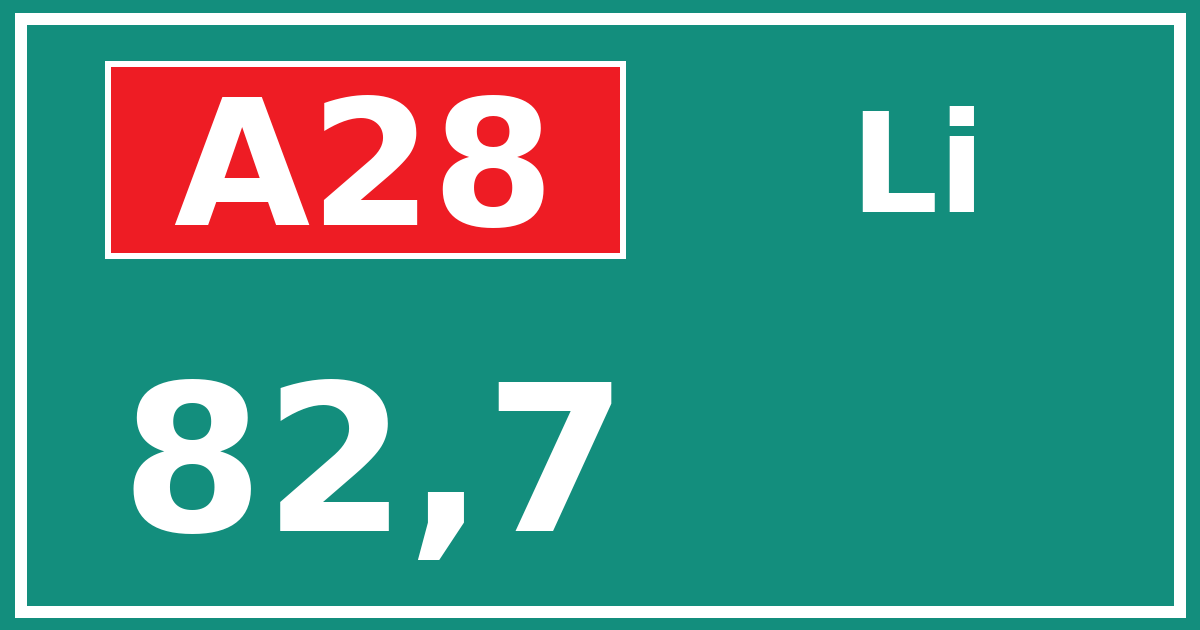 Hectometerbord A28 82,7 zijde Li