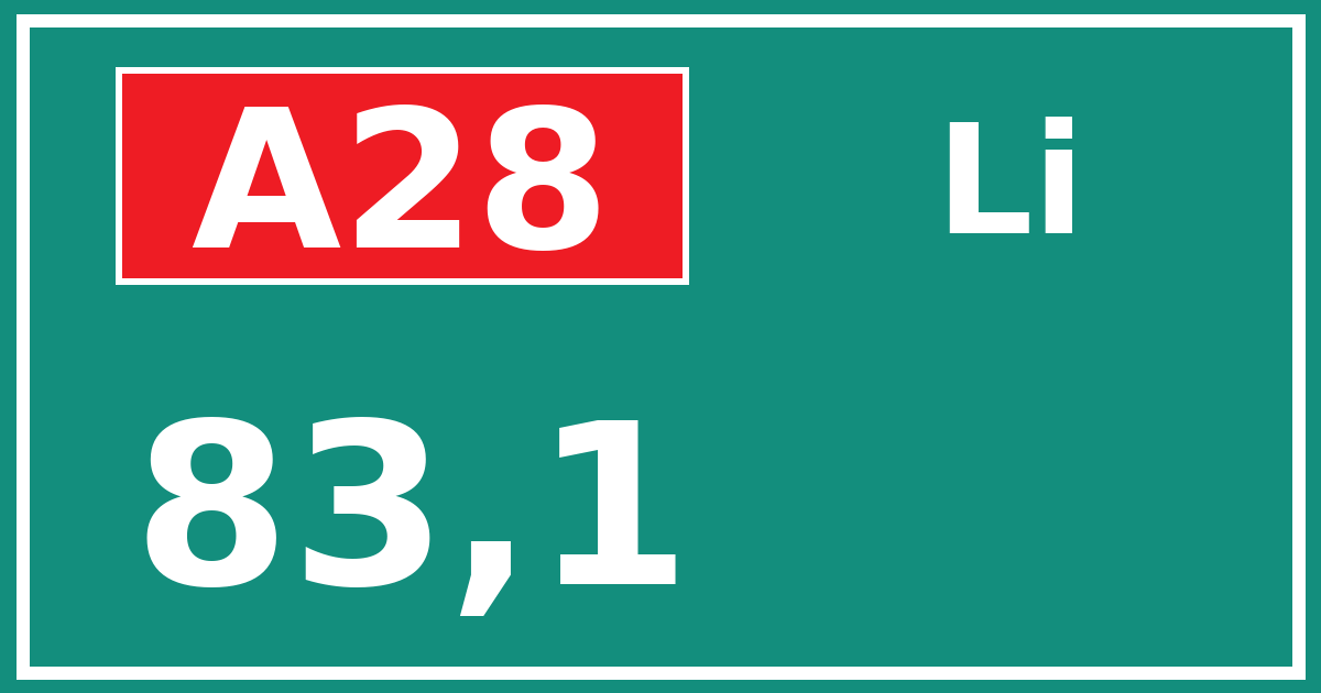 Hectometerbord A28 83,1 zijde Li