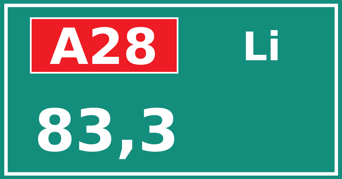 Hectometerbord A28 83,3 zijde Li
