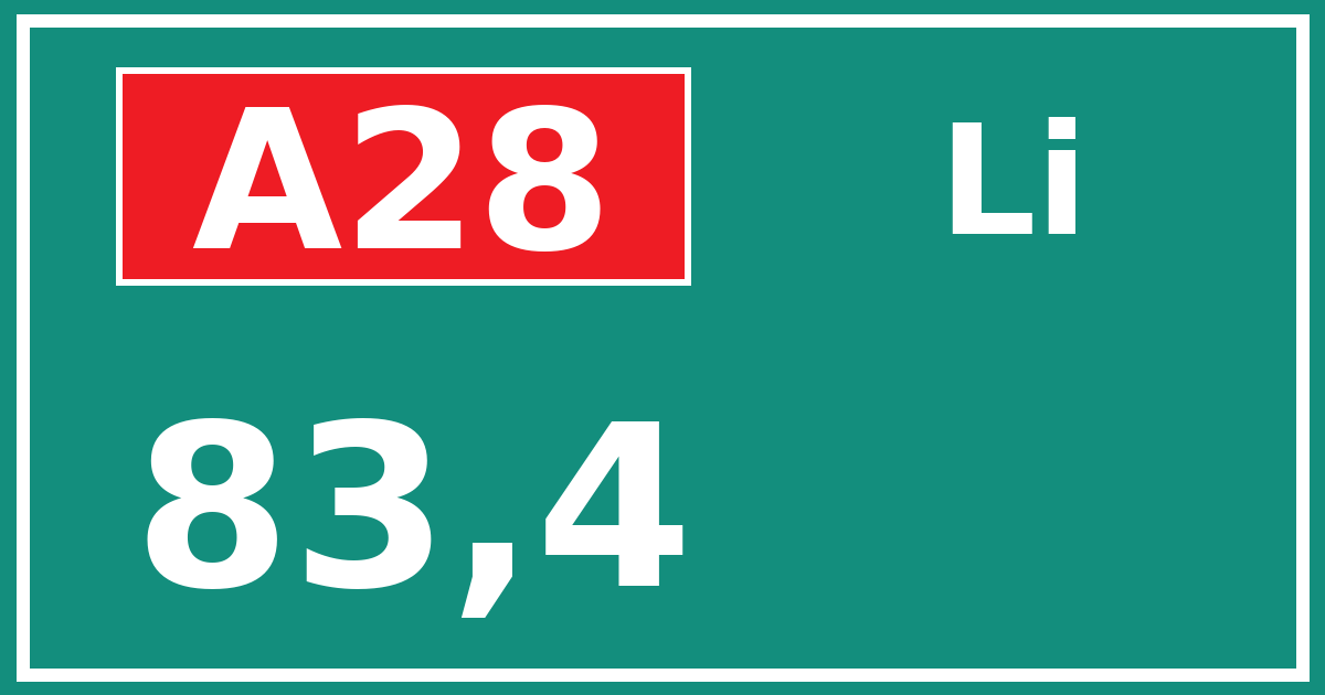 Hectometerbord A28 83,4 zijde Li