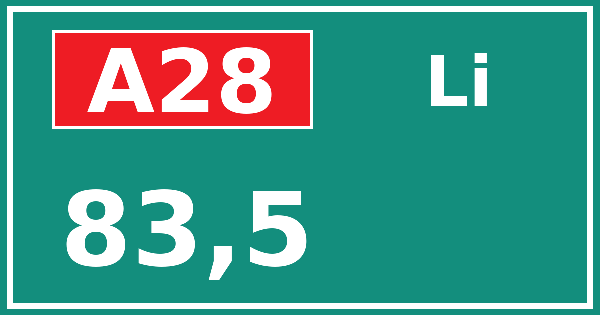 Hectometerbord A28 83,5 zijde Li