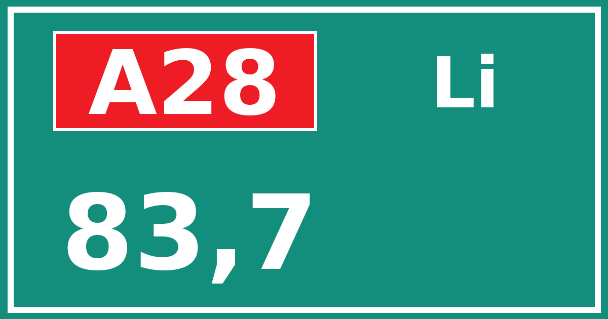 Hectometerbord A28 83,7 zijde Li