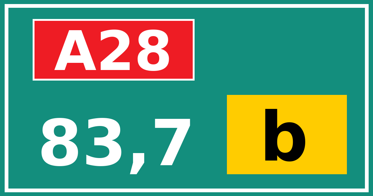 Hectometerbord A28 83,7 letter b