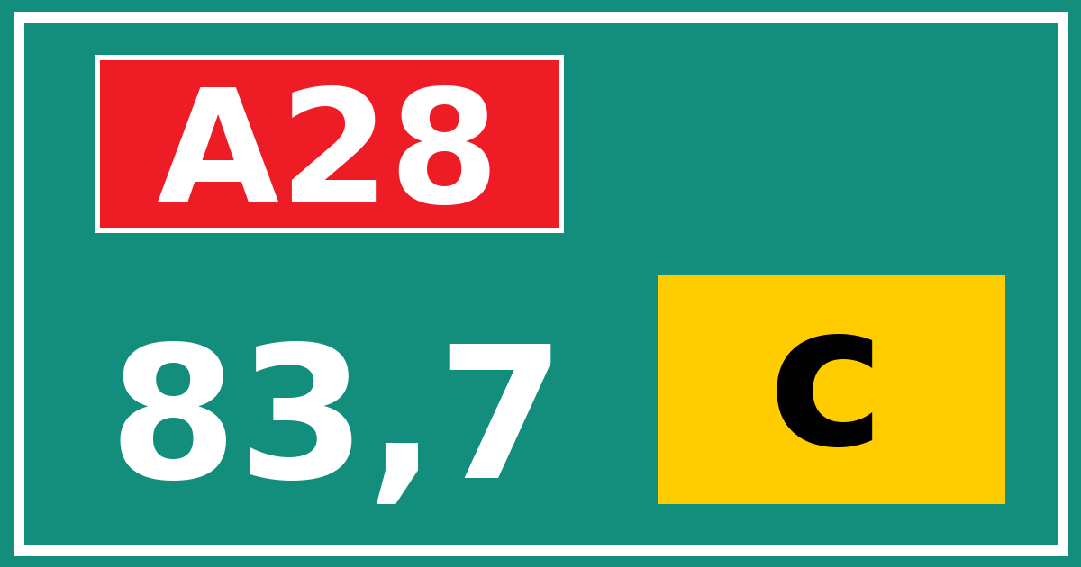 Hectometerbord A28 83,7 letter c