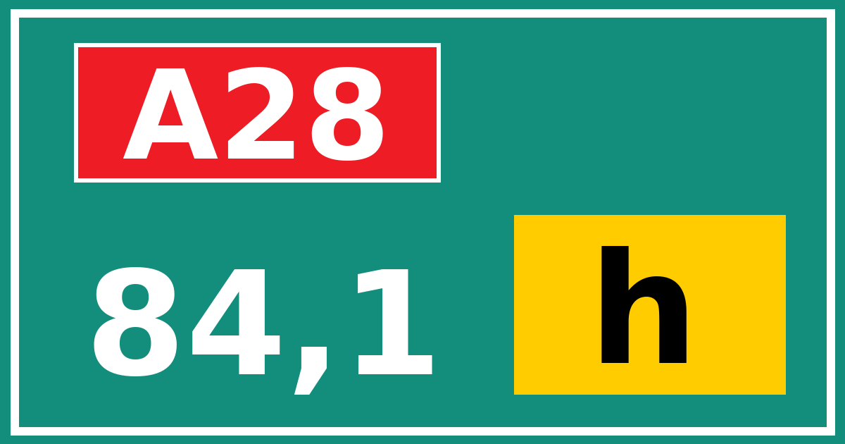 Hectometerbord A28 84,1 letter h