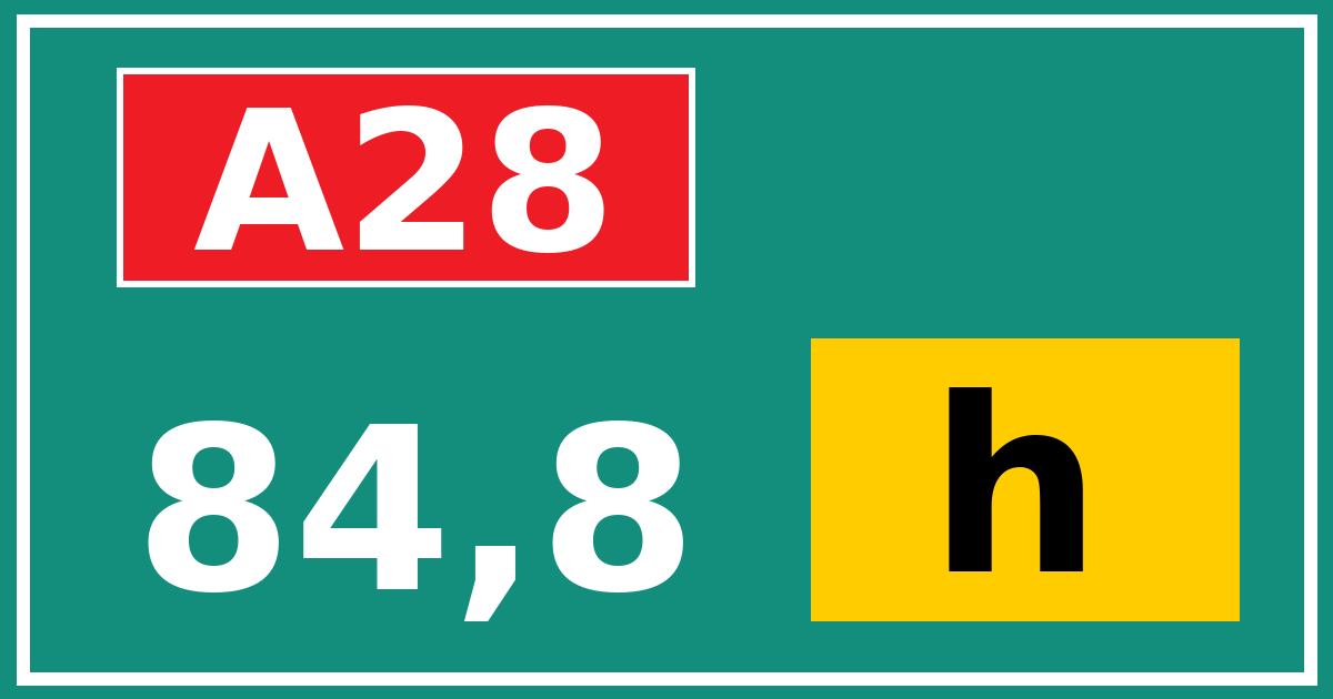 Hectometerbord A28 84,8 letter h