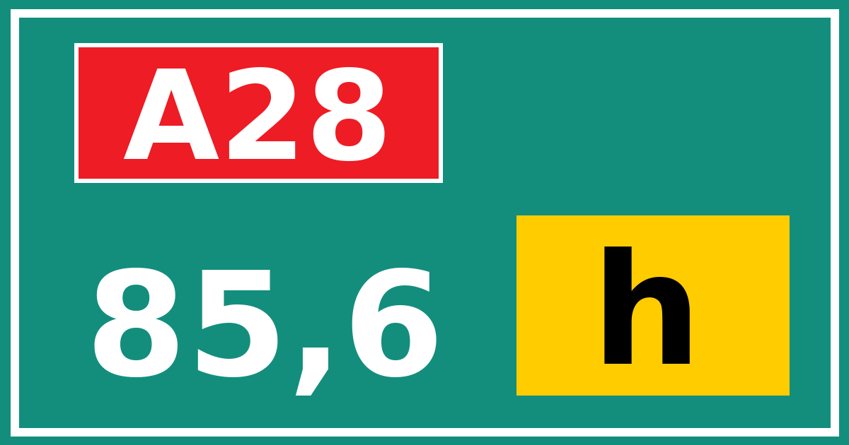 Hectometerbord A28 85,6 letter h