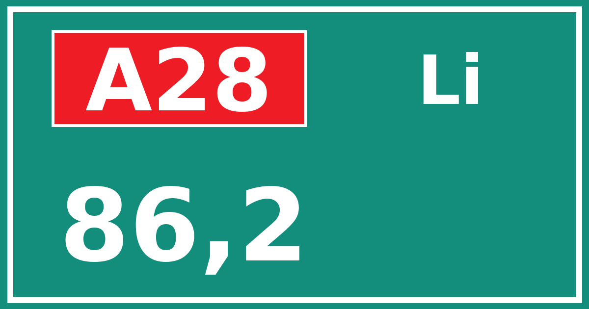 Hectometerbord A28 86,2 zijde Li