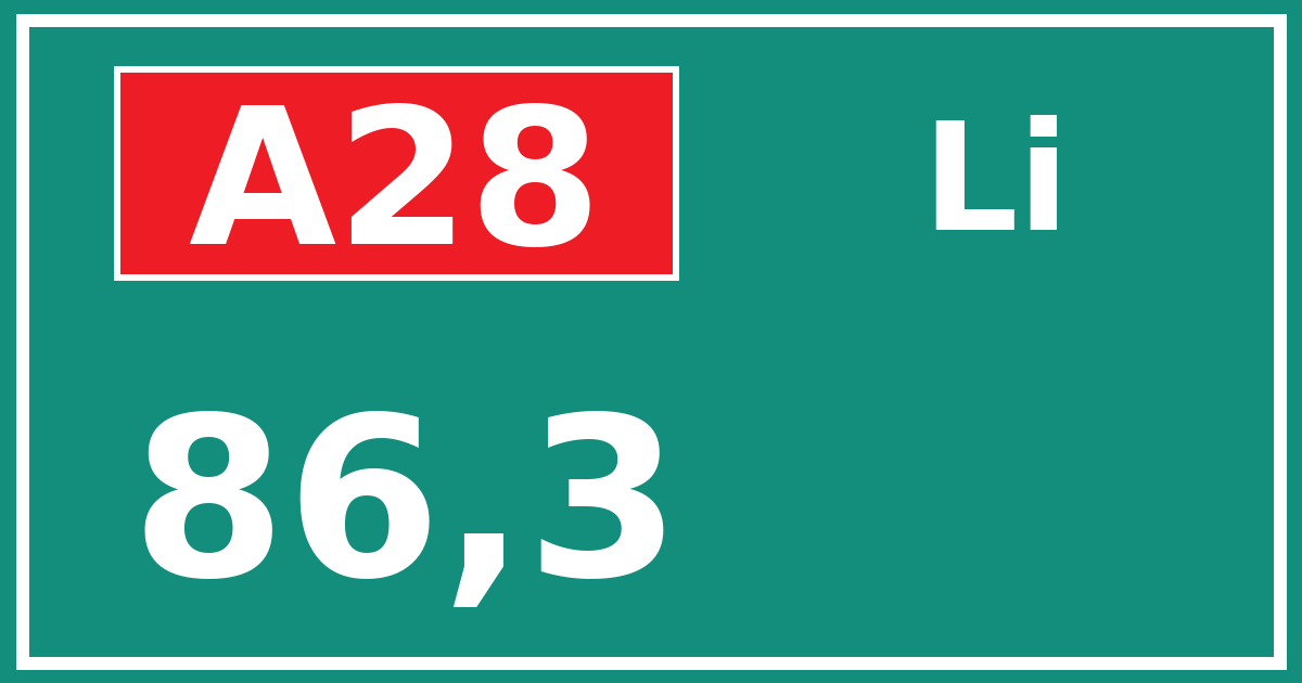 Hectometerbord A28 86,3 zijde Li