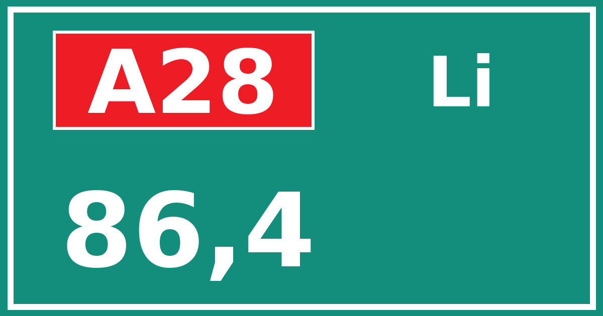 Hectometerbord A28 86,4 zijde Li