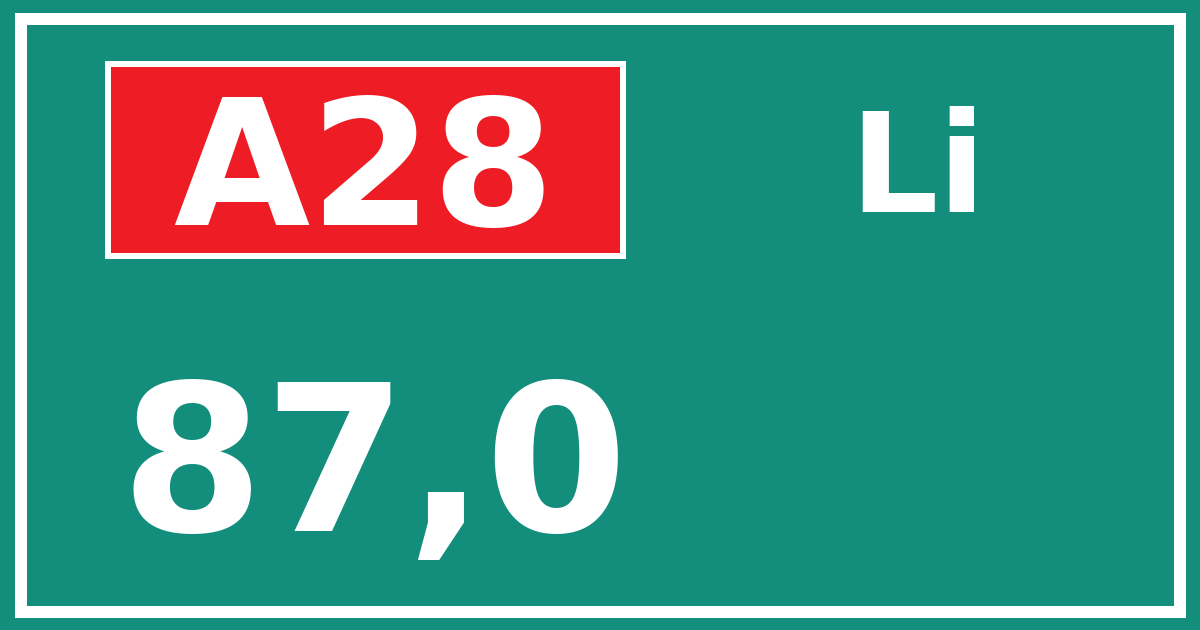 Hectometerbord A28 87,0 zijde Li
