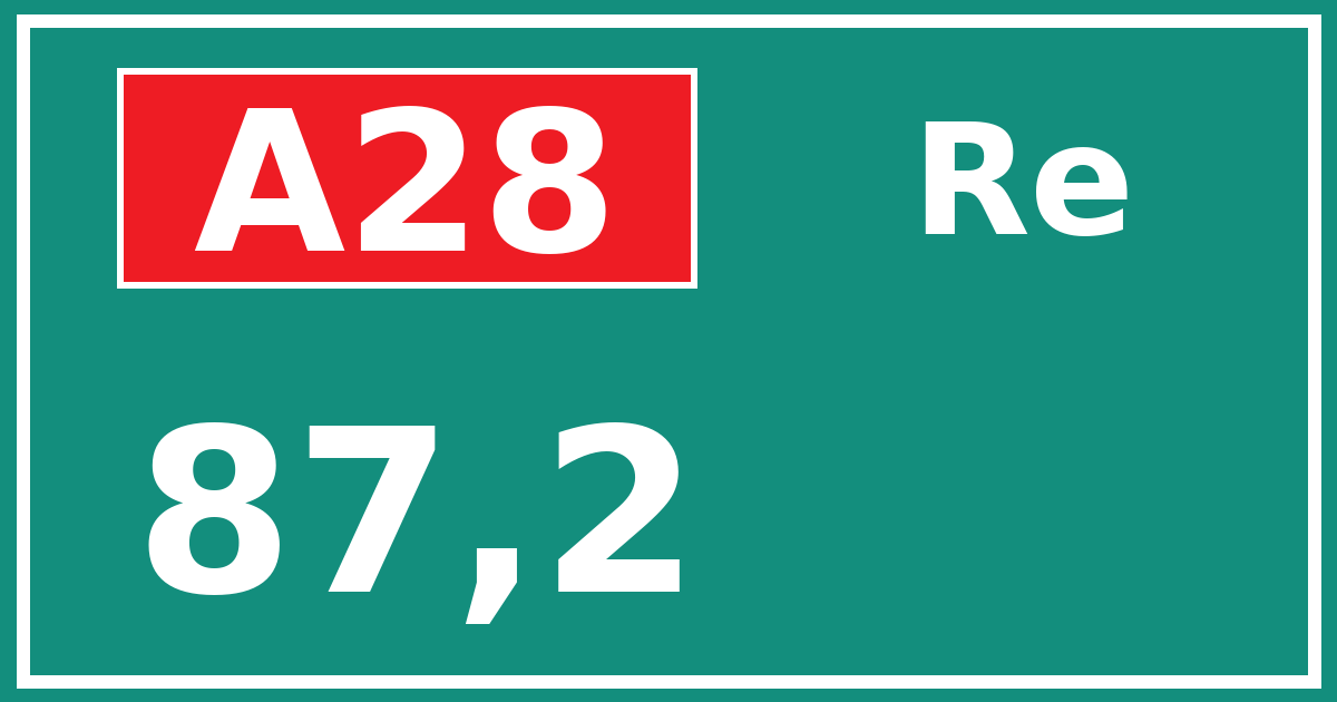 Hectometerbord A28 87,2 zijde Re