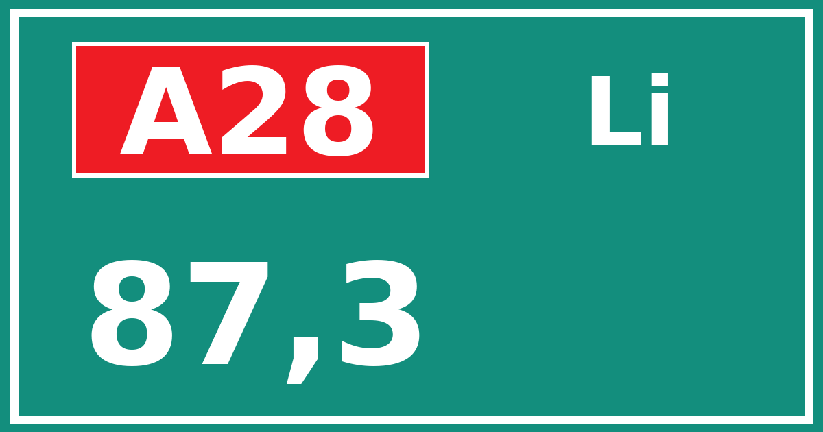 Hectometerbord A28 87,3 zijde Li
