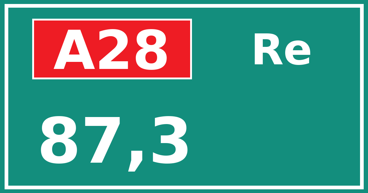 Hectometerbord A28 87,3 zijde Re