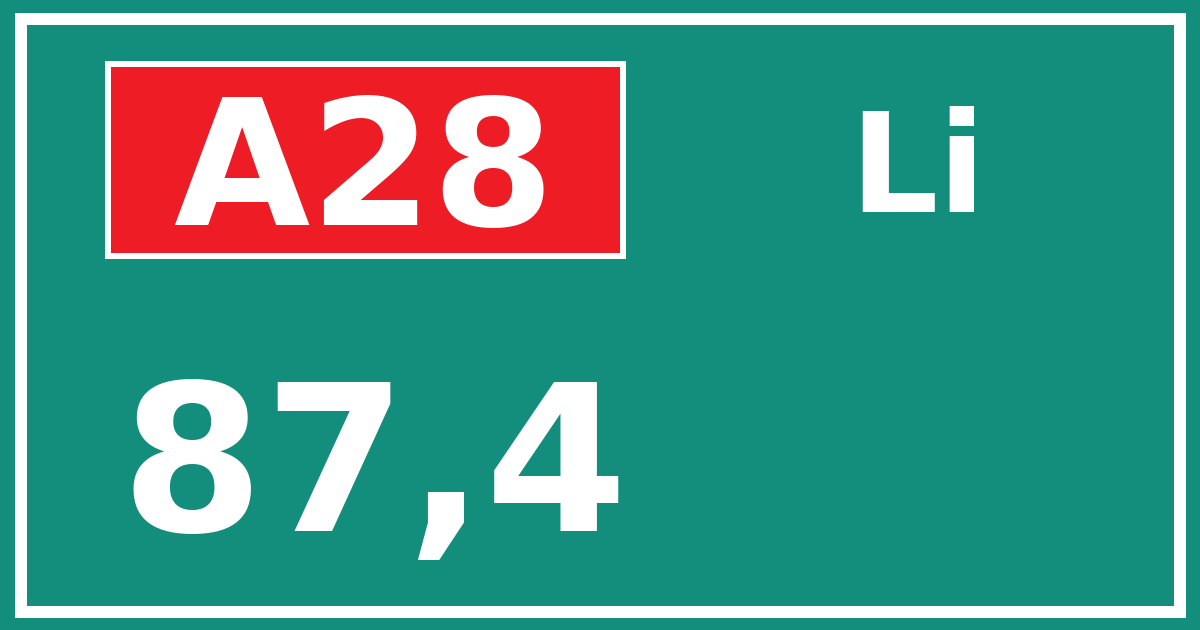 Hectometerbord A28 87,4 zijde Li