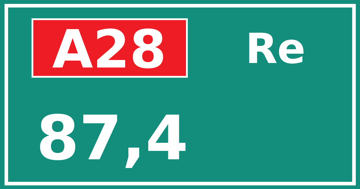 Hectometerbord A28 87,4 zijde Re
