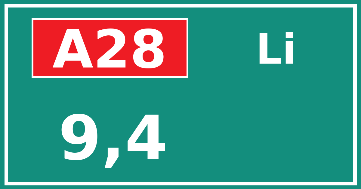 Hectometerbord A28 9,4 zijde Li