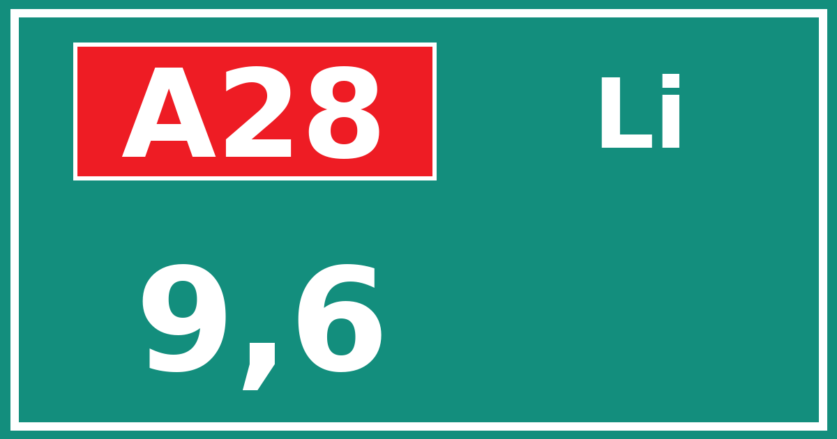 Hectometerbord A28 9,6 zijde Li