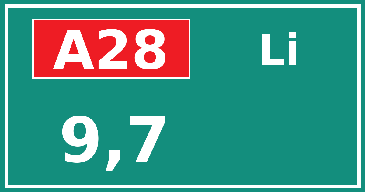 Hectometerbord A28 9,7 zijde Li