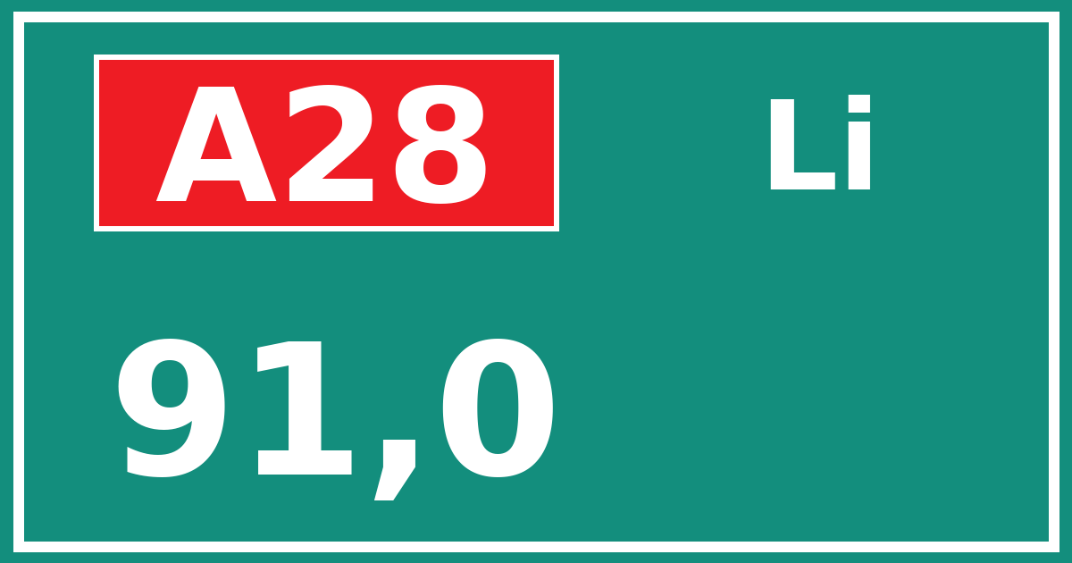 Hectometerbord A28 91,0 zijde Li