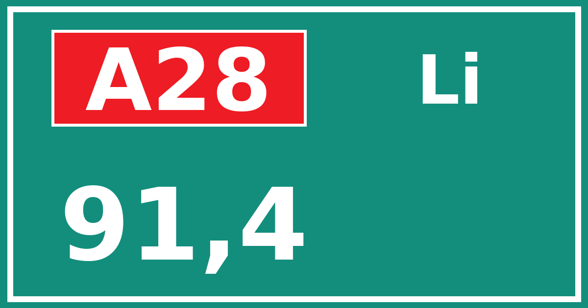 Hectometerbord A28 91,4 zijde Li