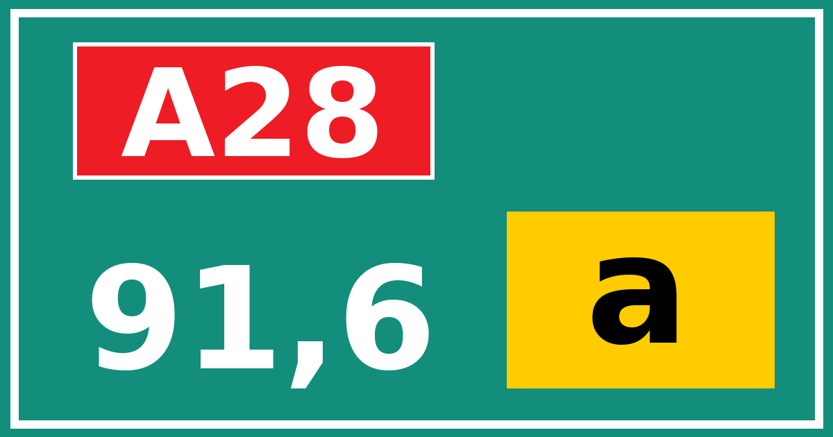 Hectometerbord A28 91,6 letter a