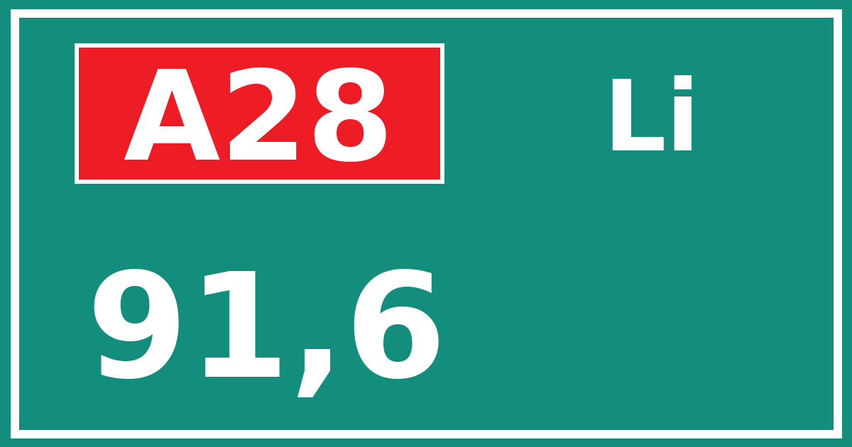 Hectometerbord A28 91,6 zijde Li