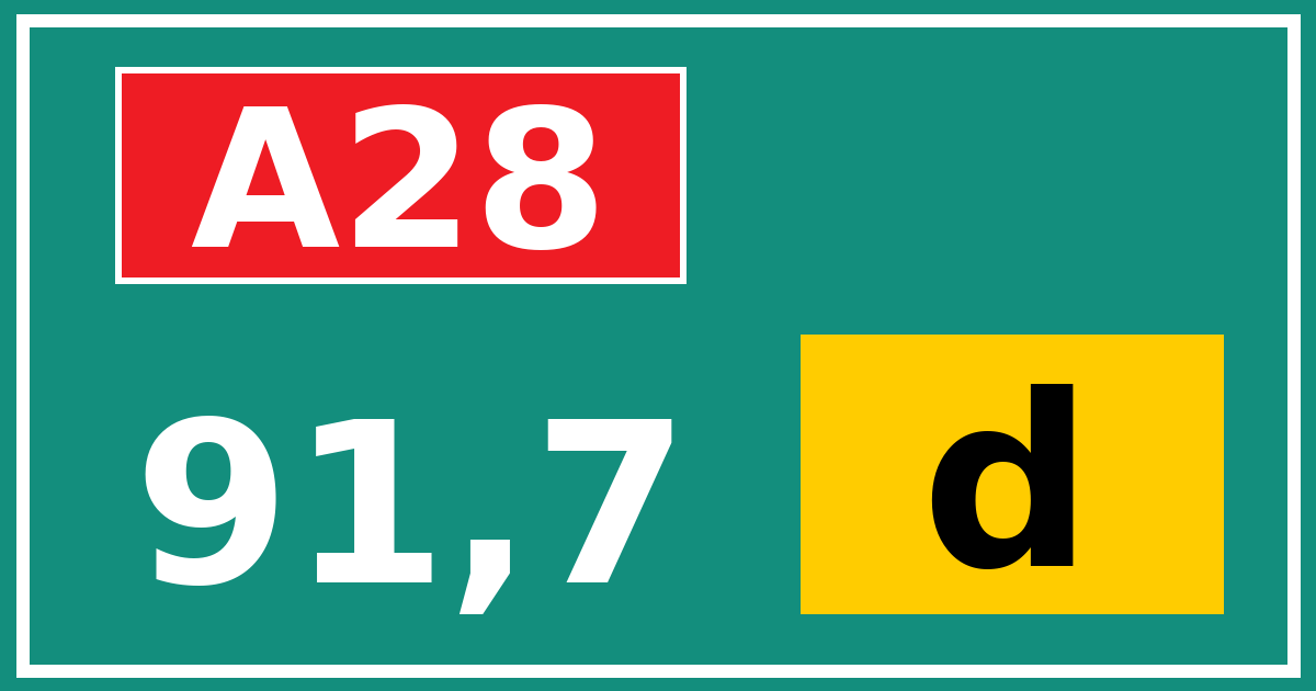 Hectometerbord A28 91,7 letter d
