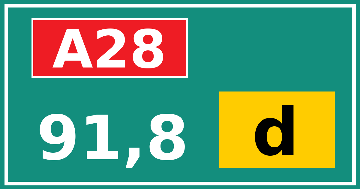 Hectometerbord A28 91,8 letter d