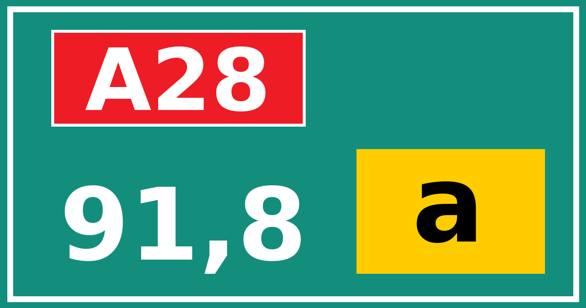 Hectometerbord A28 91,8 letter a