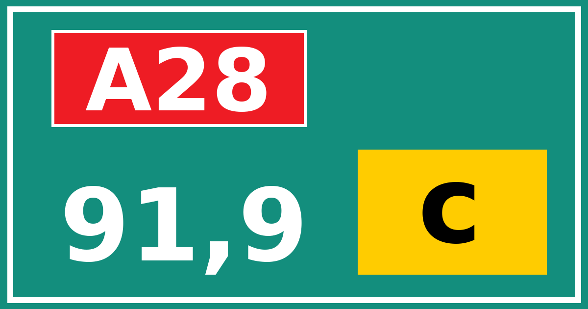 Hectometerbord A28 91,9 letter c