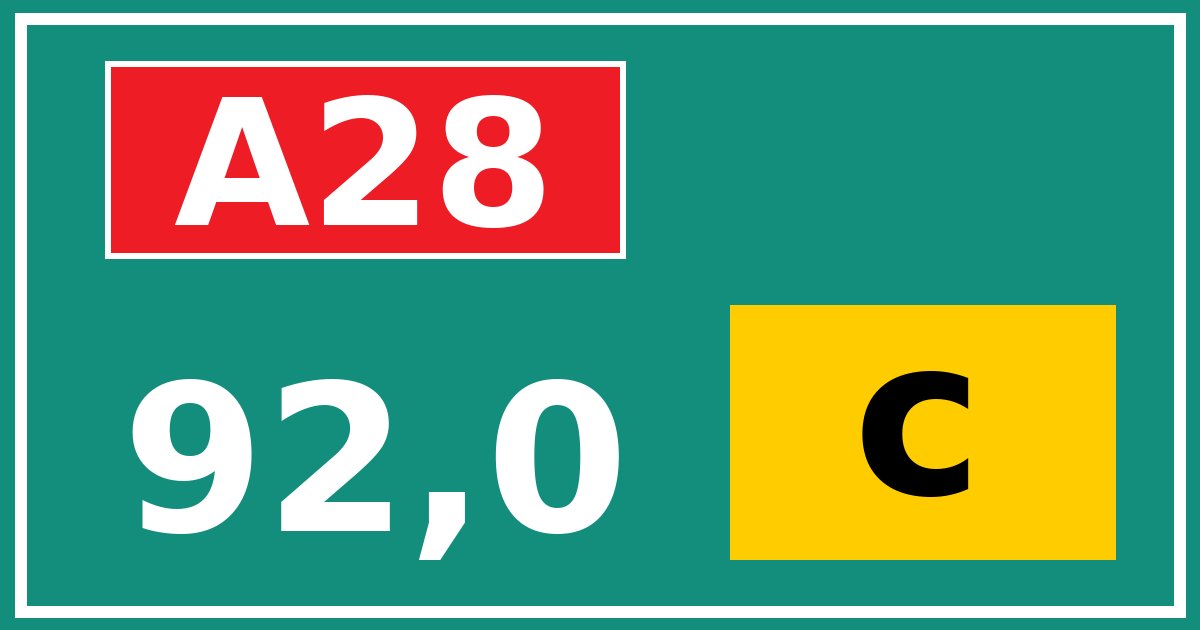 Hectometerbord A28 92,0 letter c
