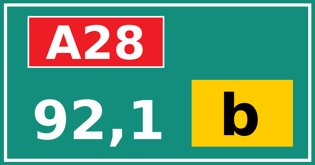 Hectometerbord A28 92,1 letter b