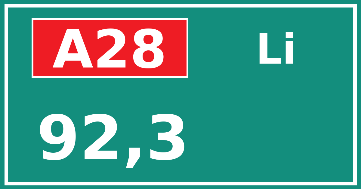 Hectometerbord A28 92,3 zijde Li