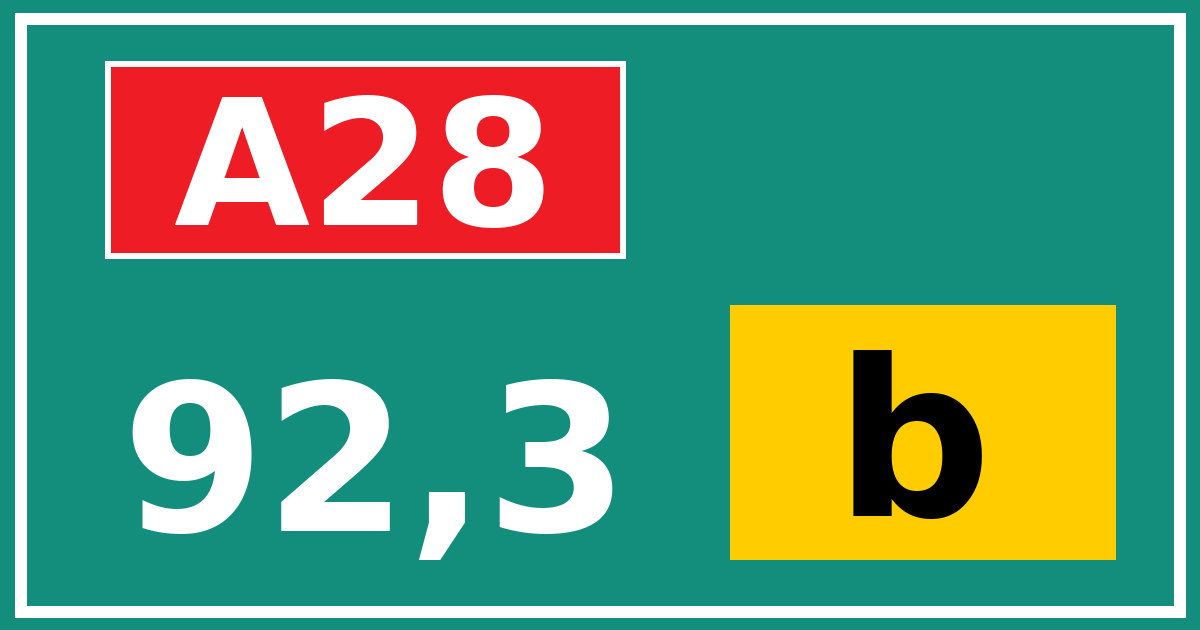 Hectometerbord A28 92,3 letter b