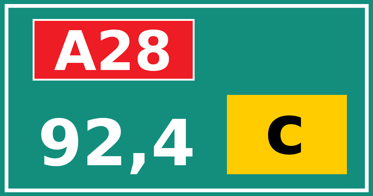 Hectometerbord A28 92,4 letter c