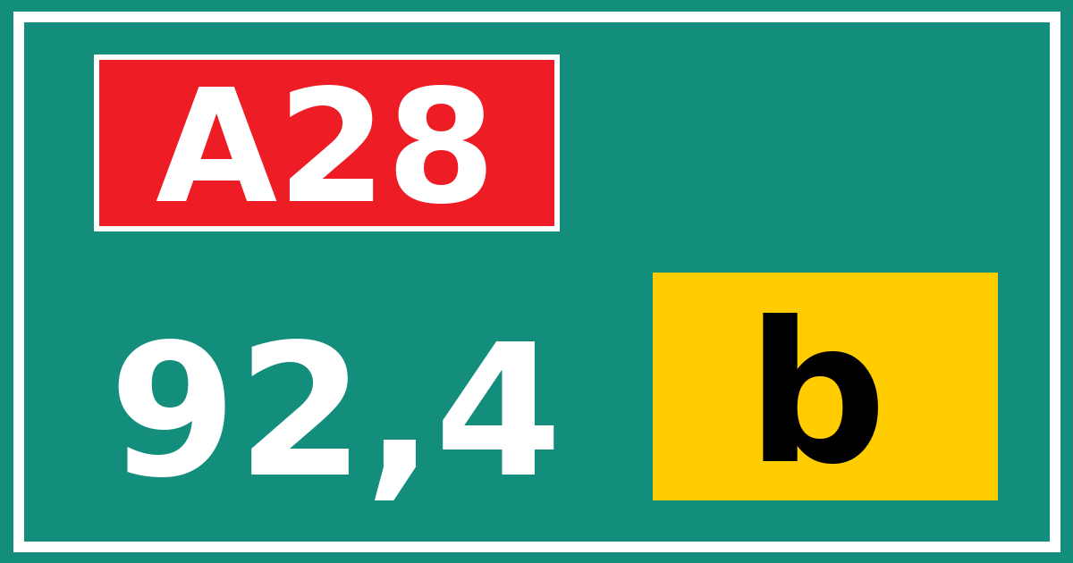 Hectometerbord A28 92,4 letter b